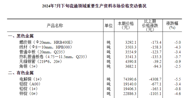 http://img-cdn.mall.lingtong.info/uploads/assets/images/{3BC4C4E5-A838-C1CD-38D1-CD98FD635674}.png